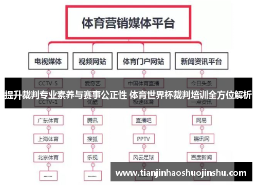 提升裁判专业素养与赛事公正性 体育世界杯裁判培训全方位解析 提升裁判专业素养与赛事公正性 体育世界杯裁判培训全方位解析