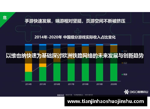以维也纳快速为基础探讨欧洲铁路网络的未来发展与创新趋势 以维也纳快速为基础探讨欧洲铁路网络的未来发展与创新趋势