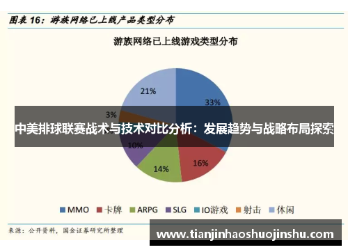 中美排球联赛战术与技术对比分析：发展趋势与战略布局探索