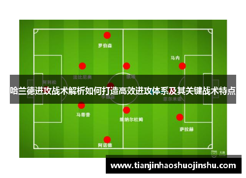 哈兰德进攻战术解析如何打造高效进攻体系及其关键战术特点 哈兰德进攻战术解析如何打造高效进攻体系及其关键战术特点