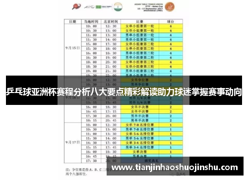 乒乓球亚洲杯赛程分析八大要点精彩解读助力球迷掌握赛事动向 乒乓球亚洲杯赛程分析八大要点精彩解读助力球迷掌握赛事动向