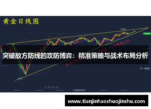 突破敌方防线的攻防博弈:精准策略与战术布局分析 突破敌方防线的攻防博弈:精准策略与战术布局分析