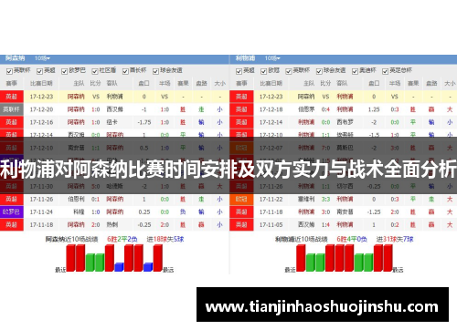 利物浦对阿森纳比赛时间安排及双方实力与战术全面分析