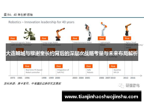 大连鲲城与穆谢奎长约背后的深层次战略考量与未来布局解析