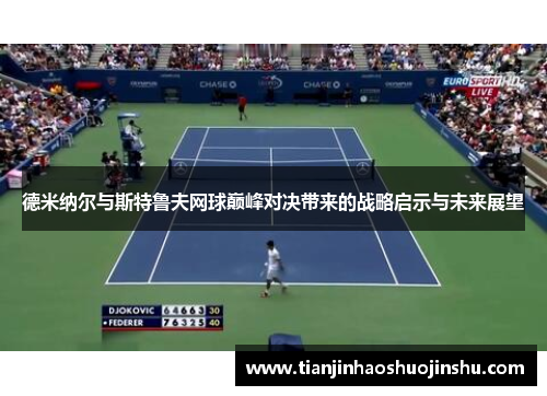 德米纳尔与斯特鲁夫网球巅峰对决带来的战略启示与未来展望