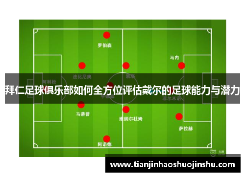 拜仁足球俱乐部如何全方位评估戴尔的足球能力与潜力 拜仁足球俱乐部如何全方位评估戴尔的足球能力与潜力