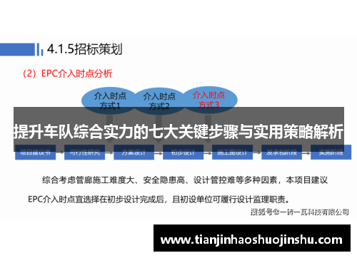 提升车队综合实力的七大关键步骤与实用策略解析 提升车队综合实力的七大关键步骤与实用策略解析